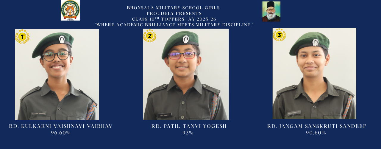 SSC Board Toppers AY 2025-26